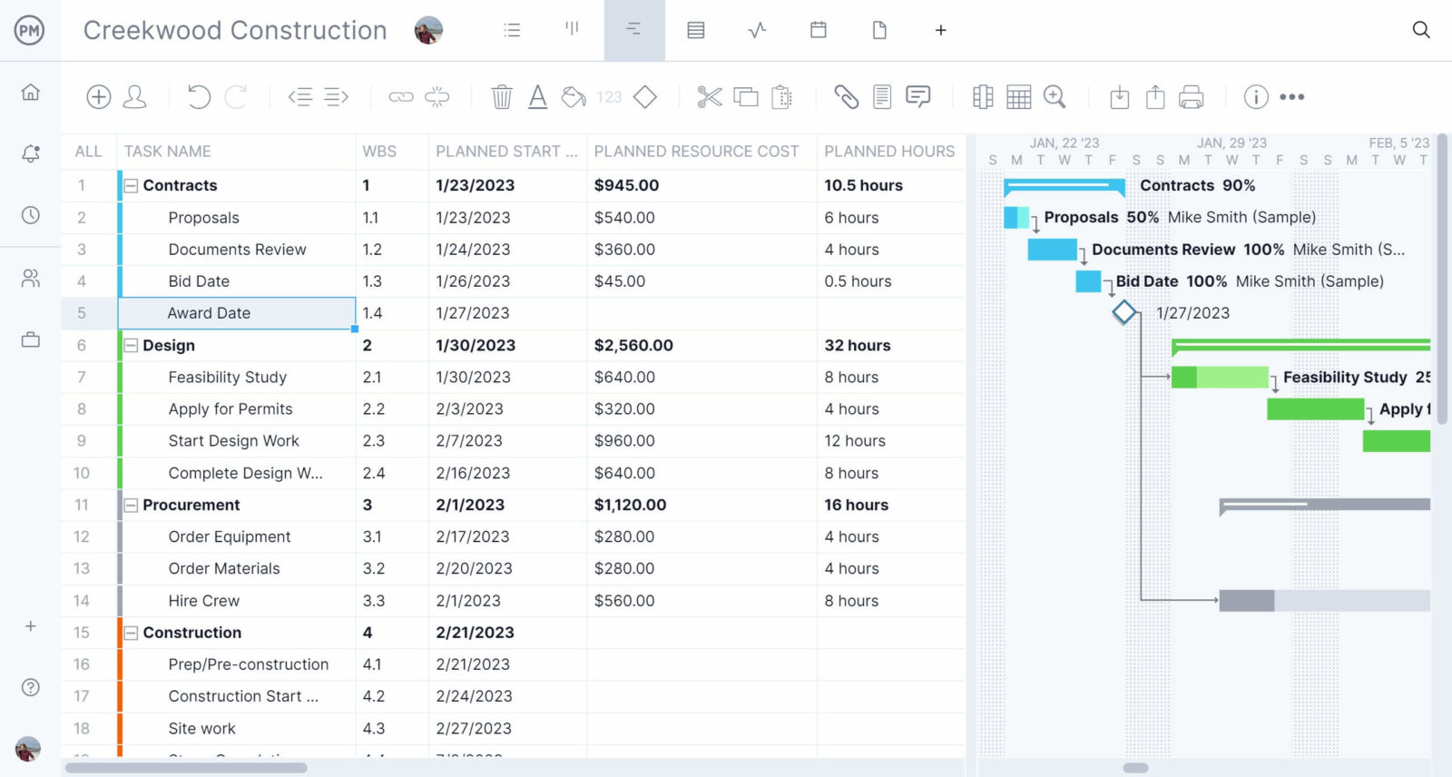 Gantt chart in ProjectManager