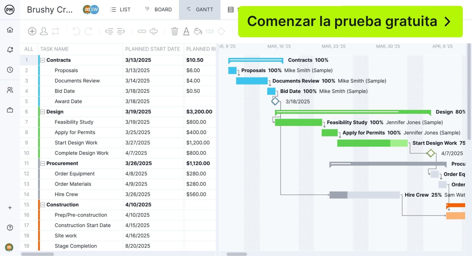 ProjectManager es la herramienta ideal para la gestión de proyectos