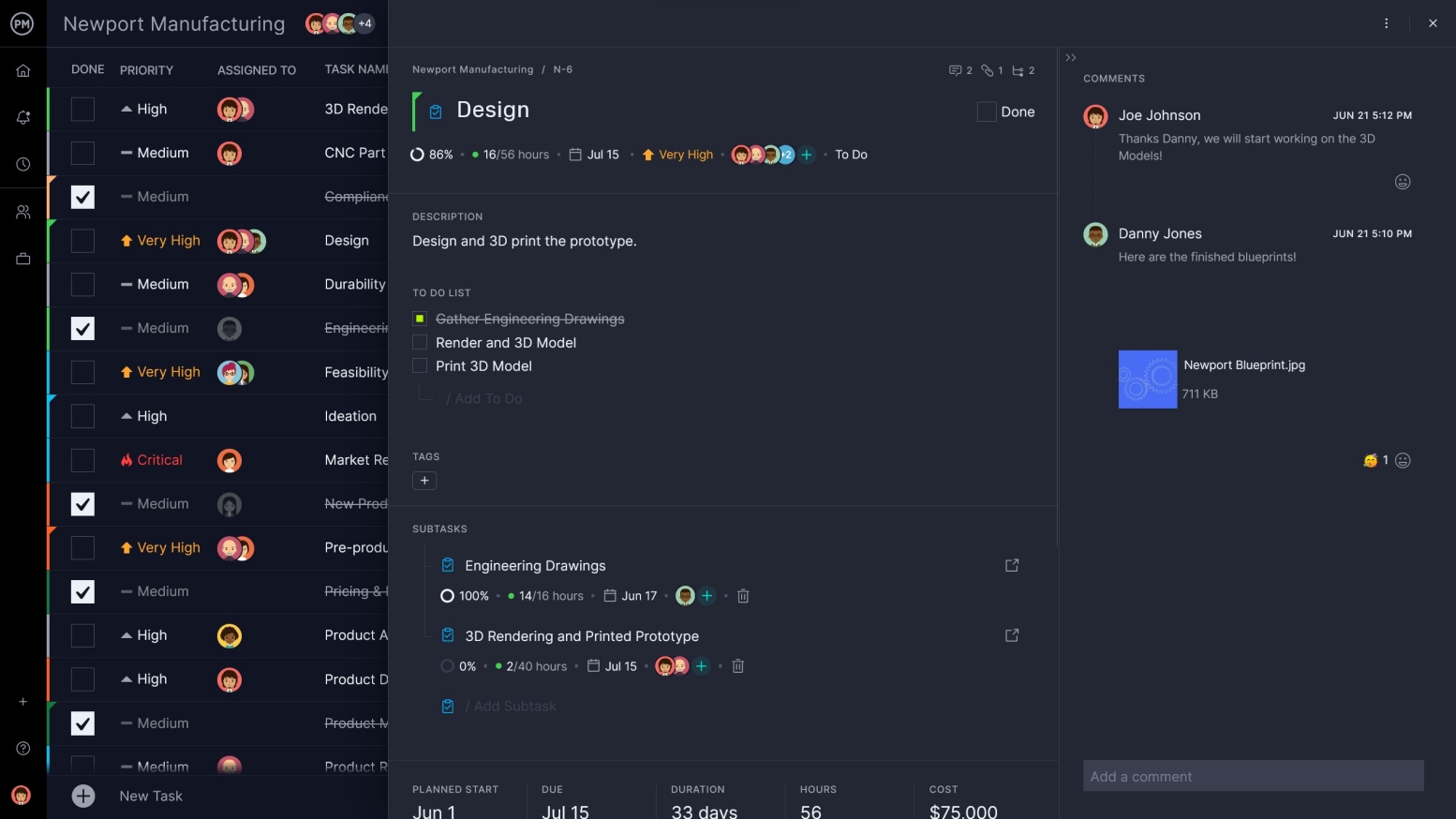 Task list showing project scope in ProjectManager