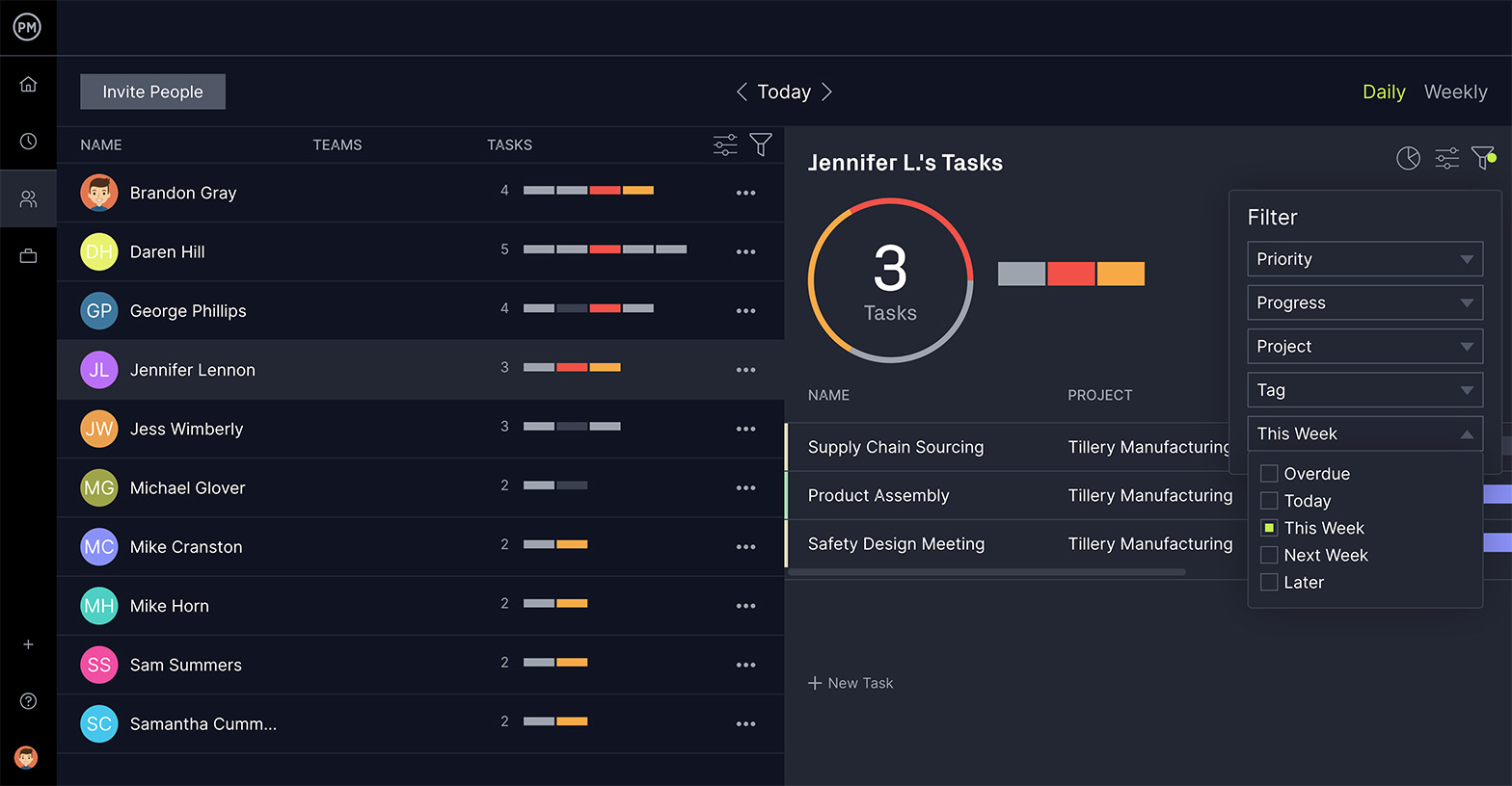 Team Management image