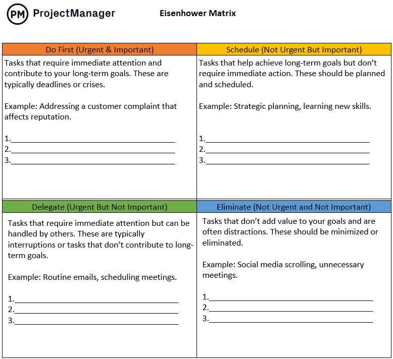 ProjectManager's free Eisenhower Matrix template for Excel