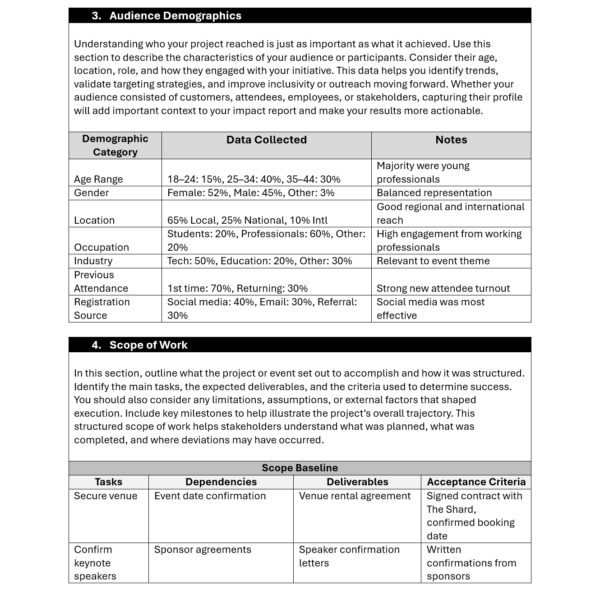 Impact report template from ProjectManager, audience demographics and scope of work sections