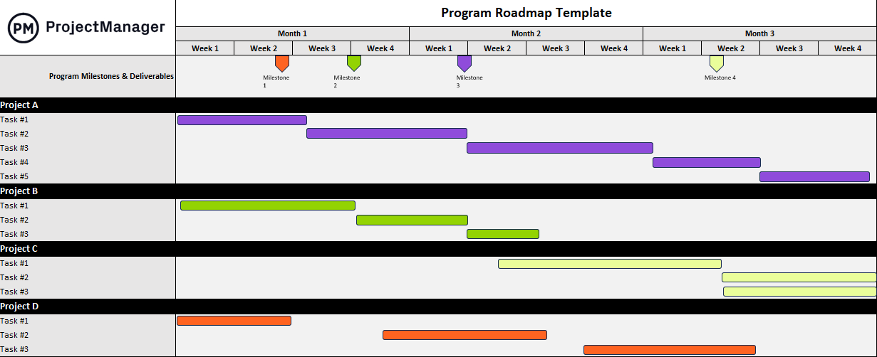 Free program roadmap template for Excel