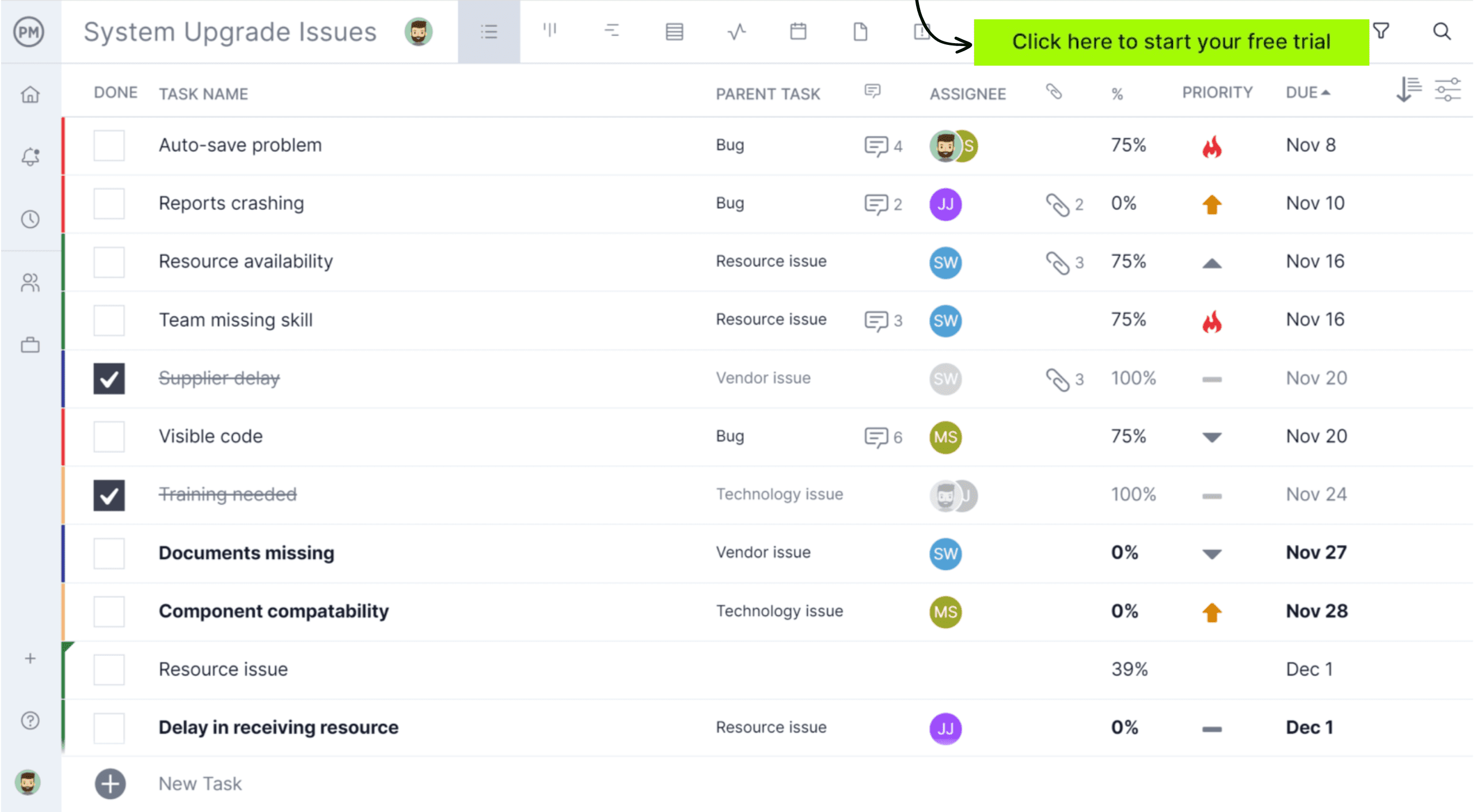Task list for change log management