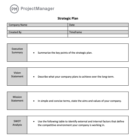 Strategic plan template for Business