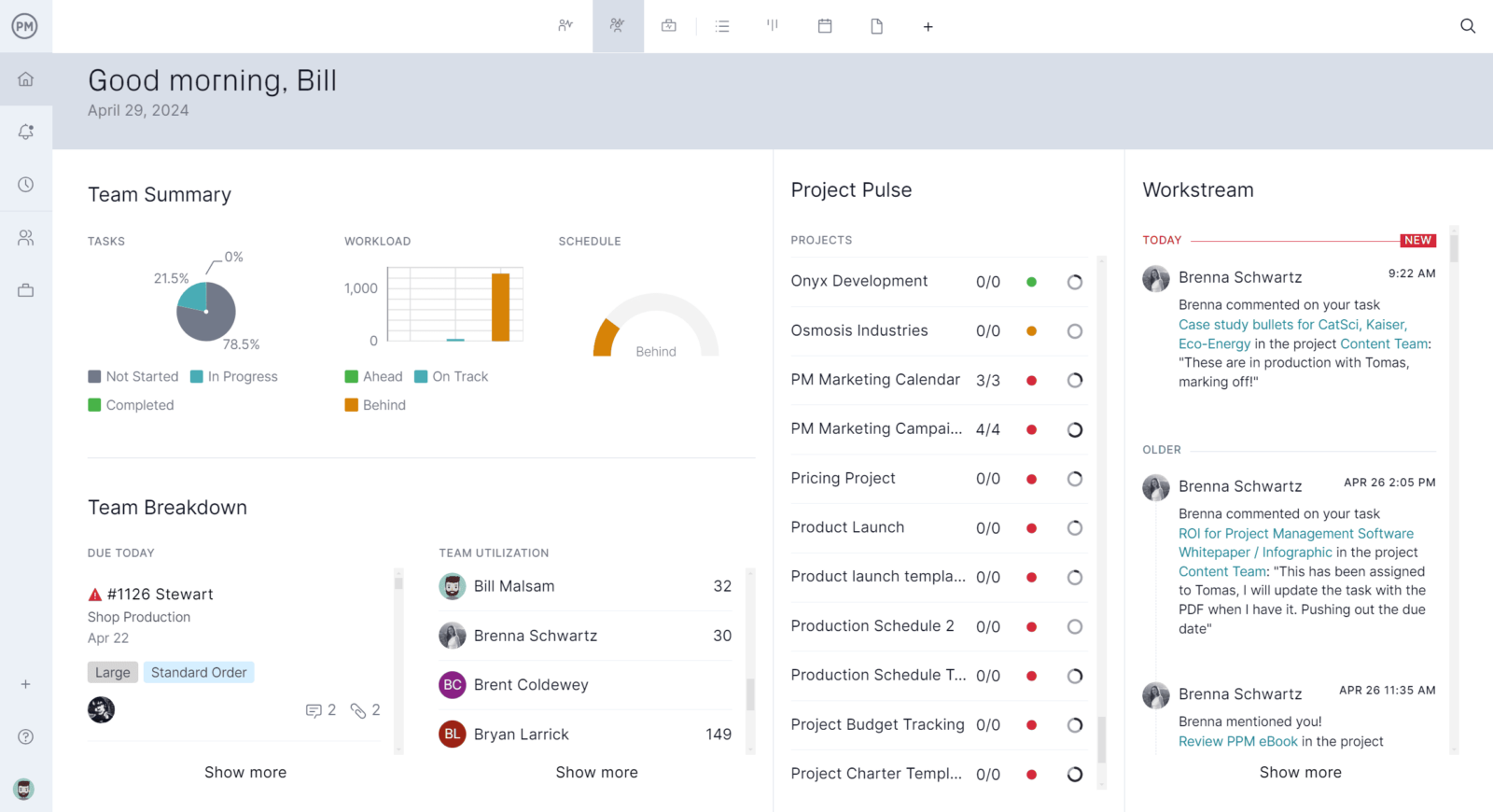 ProjectManager's dashboard is better than Microsoft Project's dashboard