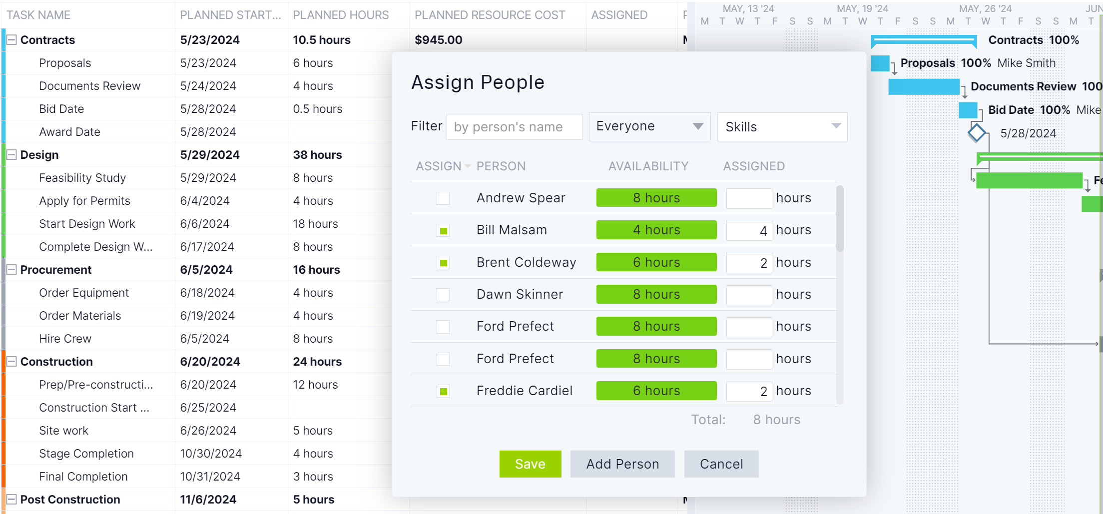 ProjectManager's Gantt chart with the assign people popup