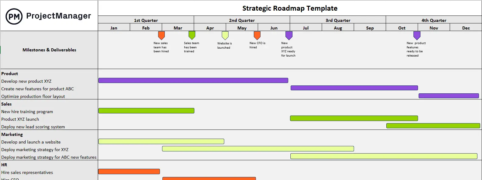 Free strategic roadmap for Excel